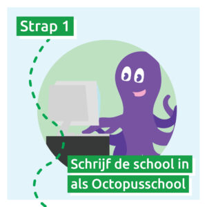 Strappelplan stap 1