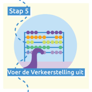 Verkeerstelling 5